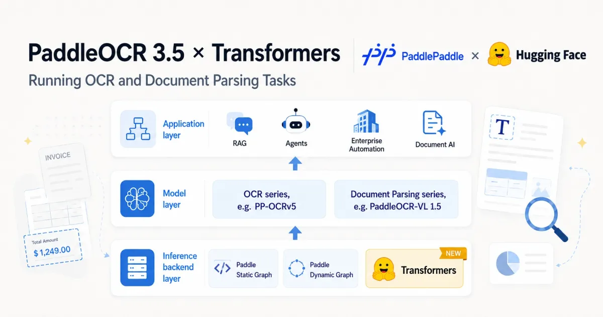 PaddleOCR 3.5 : Intégration avec Hugging Face Transformers